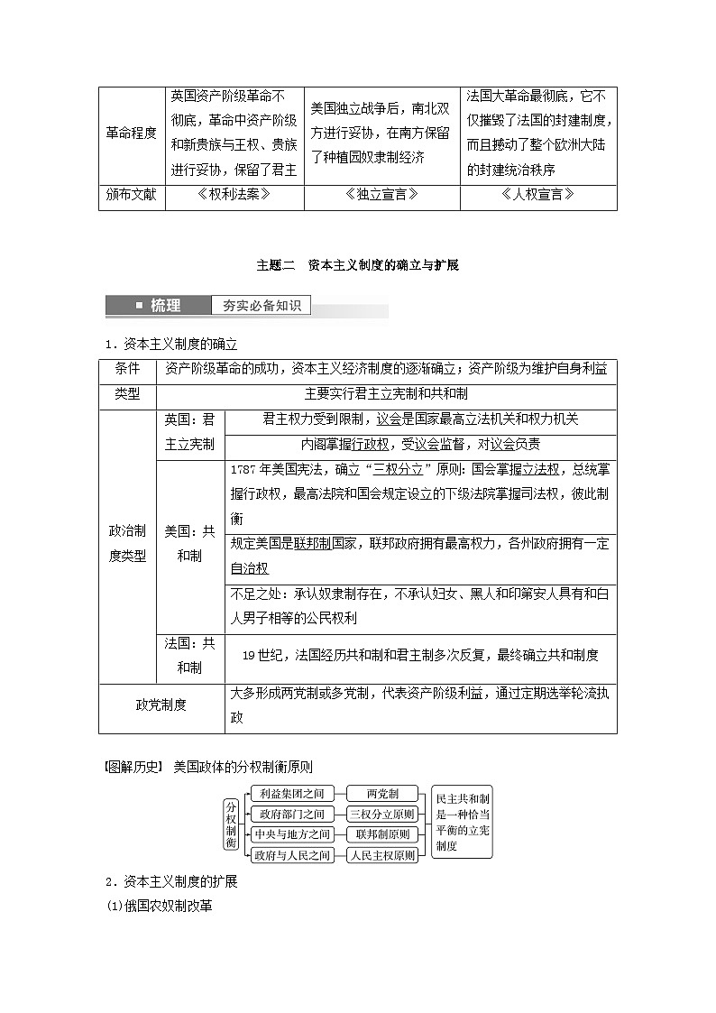 江苏专用新教材2024届高考历史一轮复习教案板块四世界古近代史第十单元第31讲资产阶级革命与资本主义制度的确立第3页