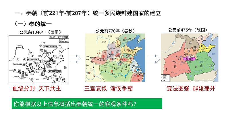 第3讲 秦统一多民族封建国家的建立 课件--2025届高三统编版(2019)必修中外历史纲要上一轮复习第3页