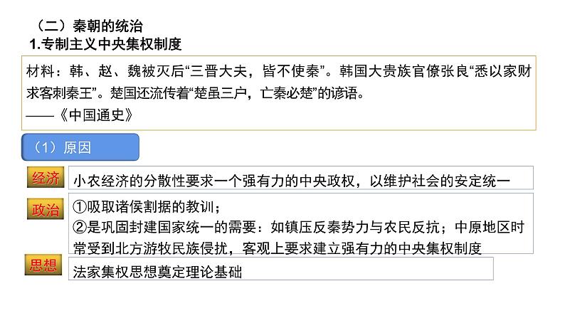第3讲 秦统一多民族封建国家的建立 课件--2025届高三统编版(2019)必修中外历史纲要上一轮复习第7页
