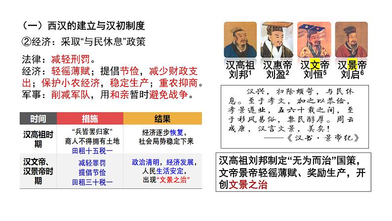 第4讲 西汉与东汉——统一多民族封建国家的巩固 课件--2025届高三统编版(2019)必修中外历史纲要上一轮复习第4页