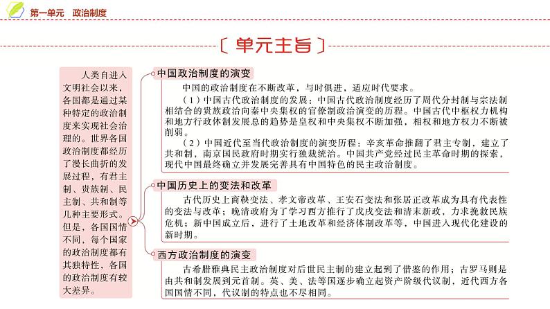 第1课 中国古代政治制度的形成与发展 课件--2025届高三历史统编版(2019)选择性必修1一轮复习第3页