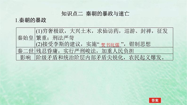 课题3 秦统一多民族封建国家的建立 课件--2025届高三统编版(2019)必修中外历史纲要上一轮复习第8页