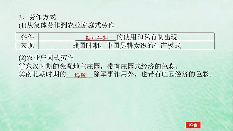 课题15 古代中国的农耕经济与社会生活 课件--2025届高三历史统编版(2019)选择性必修2全程一轮复习第7页