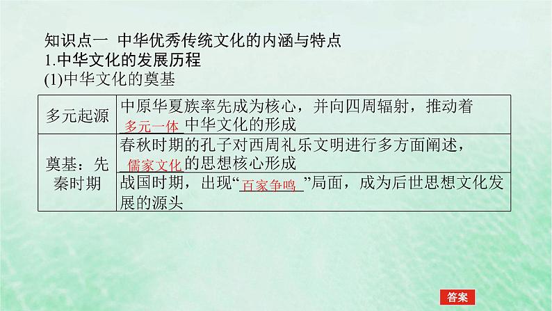 课题16 源远流长的中华优秀传统文化 课件--2025届高三历史统编版(2019)选择性必修3全程一轮复习第5页