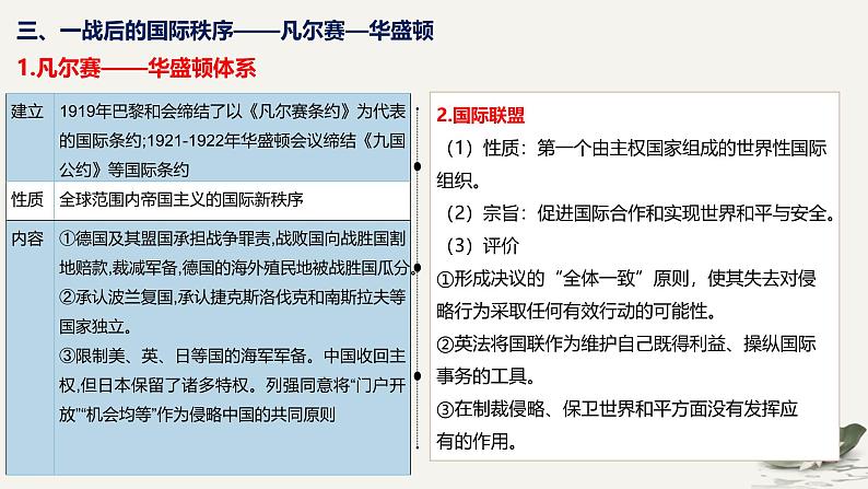 两次世界大战时期——两次世界大战与国际秩序的演变 课件--2025届高考统编版历史一轮复习第5页