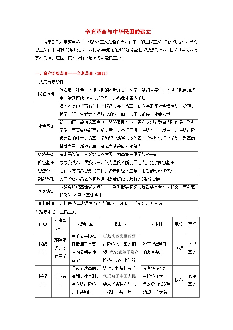 高考历史三轮复习辛亥革命与中华民国的建立讲义