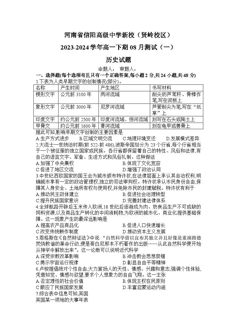 河南省信阳市浉河区信阳高级中学2024-2025学年高一上学期8月月考历史试题01
