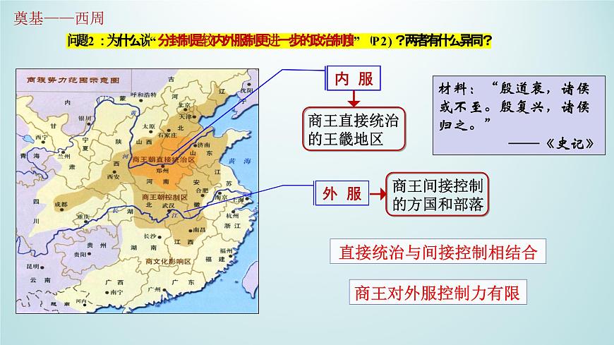 統(tǒng)編版高中歷史《國家制度與社會治理（選擇性必修一）》第1課   中國古代政治制度的形成與發(fā)展（教學課件）第5頁