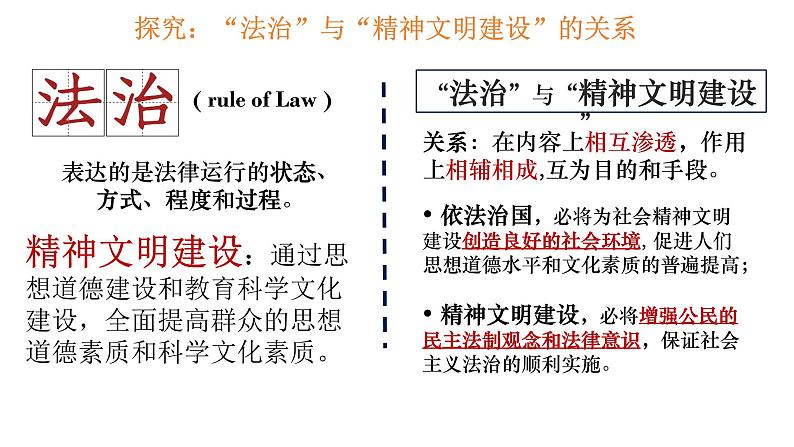 统编版高中历史选择性必修1国家制度与社会治理 第10课《当代中国的法治与精神文明建设》课件第3页