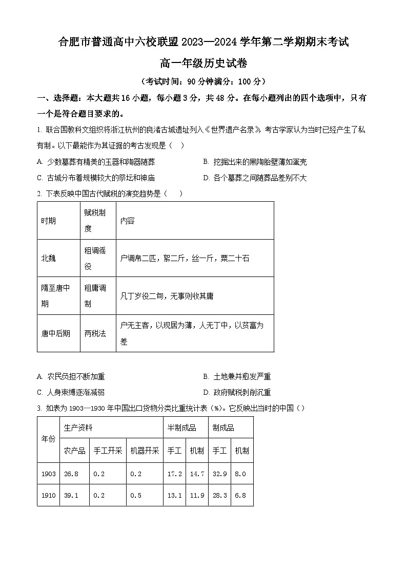 2024合肥普通高中六校联盟高一下学期期末联考试题历史含解析第1页
