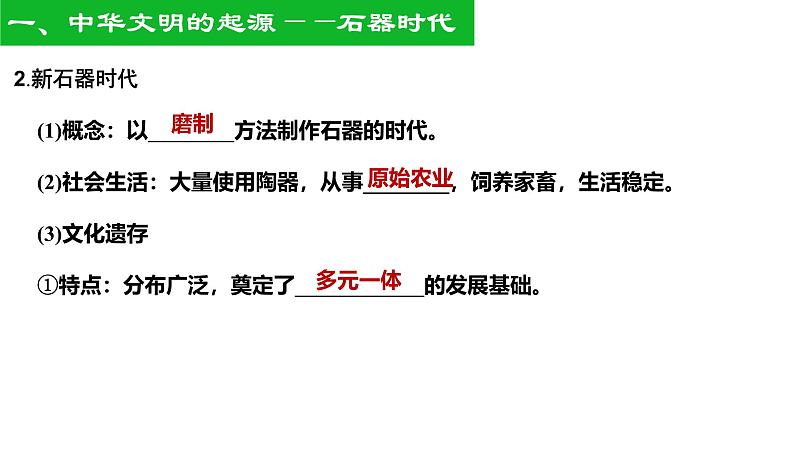 第1讲 中华文明的起源与早期国家 课件--2025届高三统编版(2019)必修中外历史纲要上一轮复习06