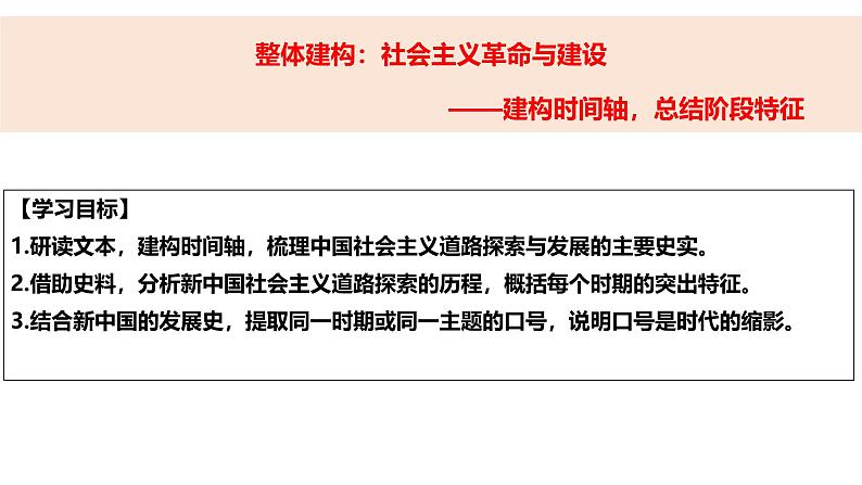 社会主义革命与建设 复习课件--2024届高考统编版必修中外历史纲要上一轮复习第3页