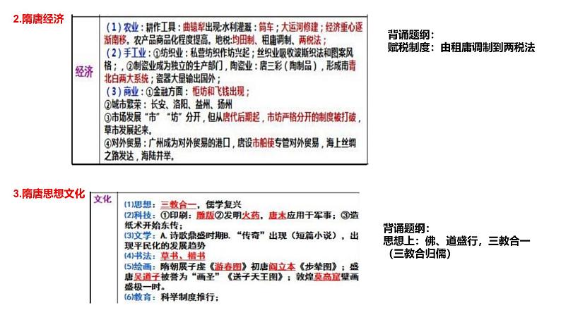 中国古代史、中国近代史、中国现代史 复习课件--2024届高考统编版历史二轮复习第5页