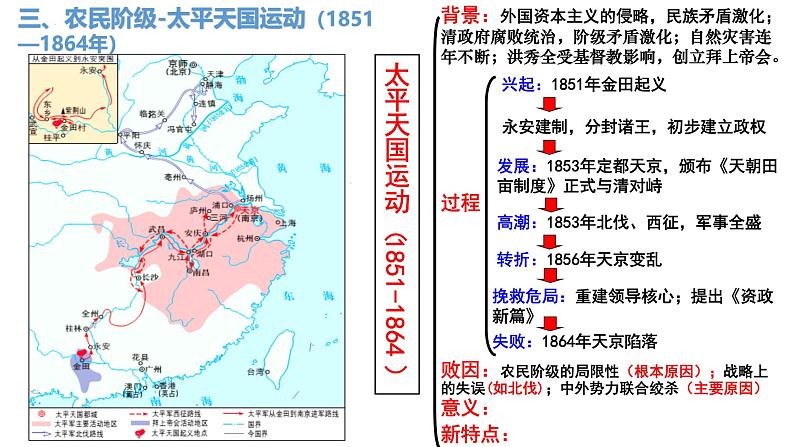 主题二 晚清时期(1840-1912)中华民族的抗争与探索 课件--2024届高考统编版历史一轮复习第8页