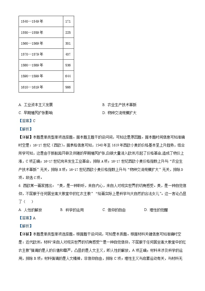 广东省肇庆市德庆县香山中学2024届高三5月月考历史试题(解析版)第3页