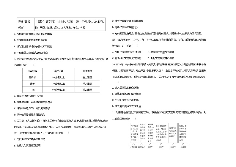 高中历史人教统编版选择性必修1国家制度与社会治理第二单元官员的选拔与管理达标检测试卷(Word版附解析)第2页