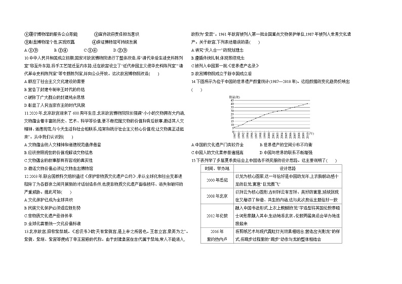 高中历史人教统编版选择性必修3文化交流与传播第六单元文化的传承与保护达标检测试卷(Word版附解析)第2页