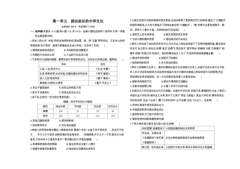 高中历史人教统编版选择性必修3文化交流与传播第一单元源远流长的中华文化达标检测试卷(Word版附解析)01