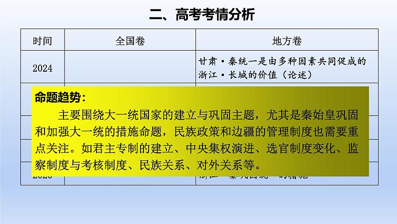 2025年高考一轮复习《中外历史纲要(上)》第3讲 秦统一多民族封建国家的建立(课件)第3页