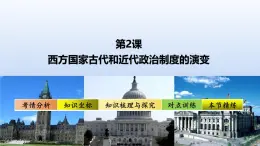 人教统编高中二年级历史《选择性必修1国家制度与社会治理》第2课 西方国家古代和近代政治制度的演变（课件）