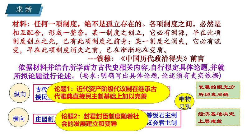 第3课 中国近代至当代政治制度的演变(精品课件) -2024-2025学年高二历史创设情境探究课件(选择性必修1:国家制度与社会治理)第3页