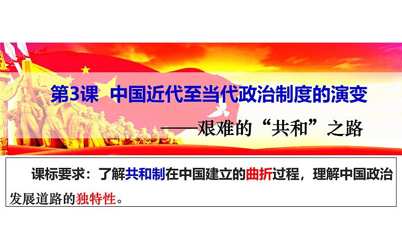 第3课 中国近代至当代政治制度的演变(精品课件) -2024-2025学年高二历史创设情境探究课件(选择性必修1:国家制度与社会治理)第6页