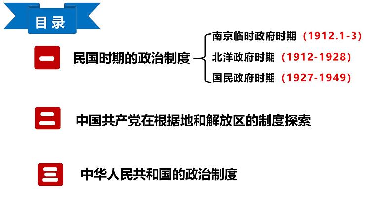 第3课 中国近代至当代政治制度的演变(精品课件) -2024-2025学年高二历史创设情境探究课件(选择性必修1:国家制度与社会治理)第8页