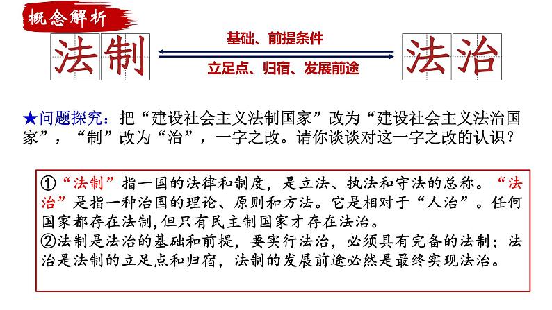 第10课 当代中国的法治与精神文明建设(精品课件) -2024-2025学年高二历史创设情境探究课件(选择性必修1:国家制度与社会治理)第8页