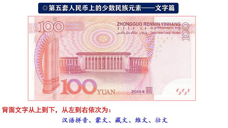 第13课 当代中国的民族政策(精品课件) -2024-2025学年高二历史创设情境探究课件(选择性必修1:国家制度与社会治理)第3页