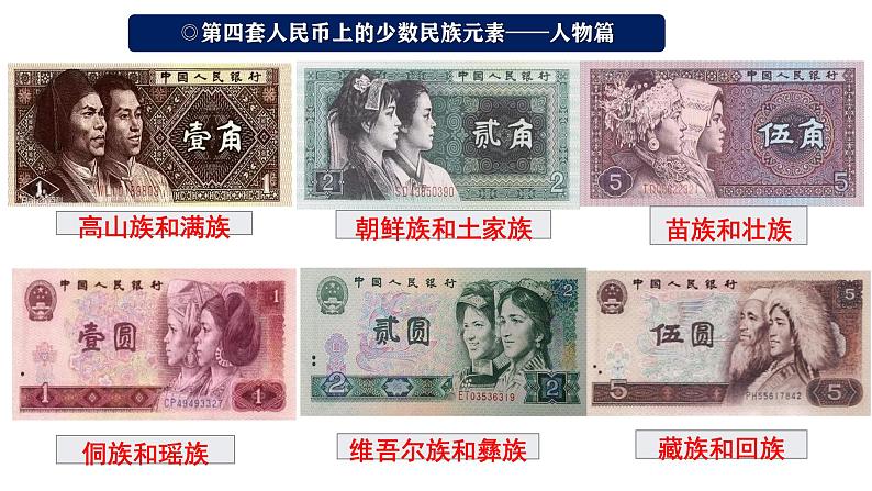 第13课 当代中国的民族政策(精品课件) -2024-2025学年高二历史创设情境探究课件(选择性必修1:国家制度与社会治理)第4页