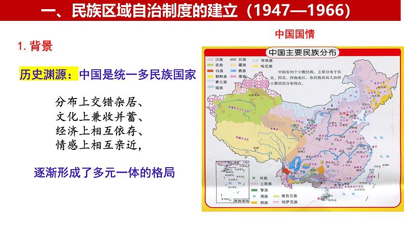 第13课 当代中国的民族政策(精品课件) -2024-2025学年高二历史创设情境探究课件(选择性必修1:国家制度与社会治理)第8页