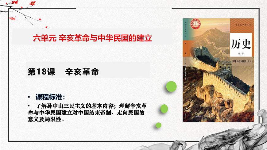 第18課 辛亥革命(精美課件)第2頁