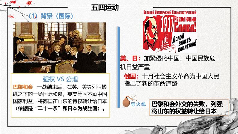 第20课 五四运动与中国共产党的诞生(精美课件)第6页