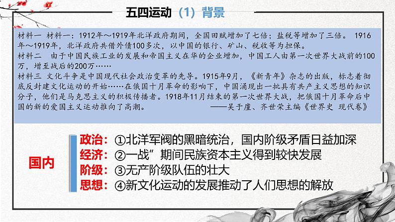 第20课 五四运动与中国共产党的诞生(精美课件)第7页