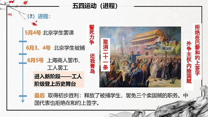 第20课 五四运动与中国共产党的诞生(精美课件)第8页