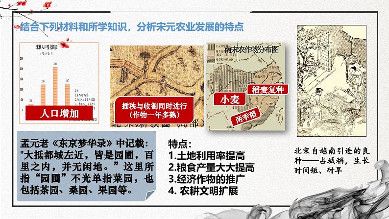 第11课 辽宋夏金元的经济、社会与文化(精美课件)-2024-2025学年高一历史同步高效教学课件(中外历史纲要上)第6页