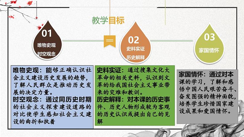 第26课 社会主义建设在探索中曲折发展(精美课件)-2024-2025学年高一历史同步高效教学课件(中外历史纲要上)第3页