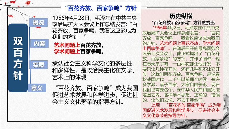 第26课 社会主义建设在探索中曲折发展(精美课件)-2024-2025学年高一历史同步高效教学课件(中外历史纲要上)第8页