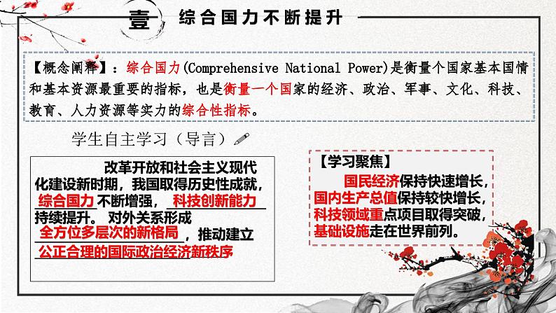 第28课 改革开放以来的巨大成就(精美课件)-2024-2025学年高一历史同步高效教学课件(中外历史纲要上)第5页