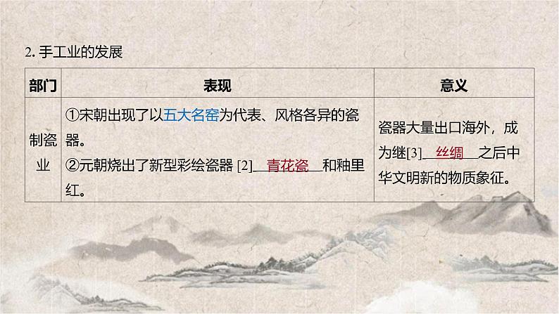 2025高考历史复习教案ppt:第三单元 第9讲 辽宋夏金元的经济、社会与文化07