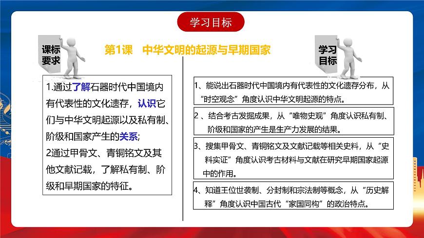 【新課標】1《中華文明的起源與早期國家》課件第2頁
