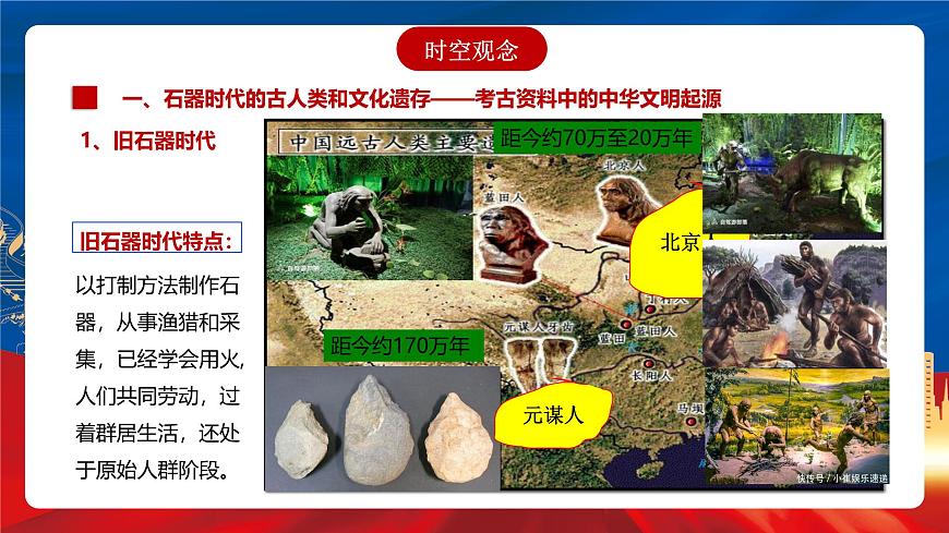 【新課標】1《中華文明的起源與早期國家》課件第3頁