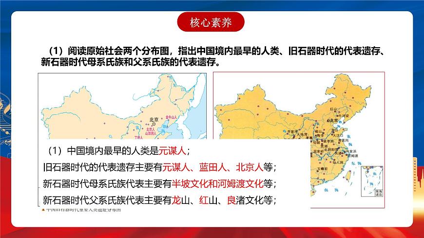 【新課標】1《中華文明的起源與早期國家》課件第6頁