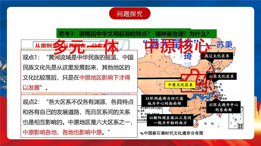 【新課標】1《中華文明的起源與早期國家》課件第7頁