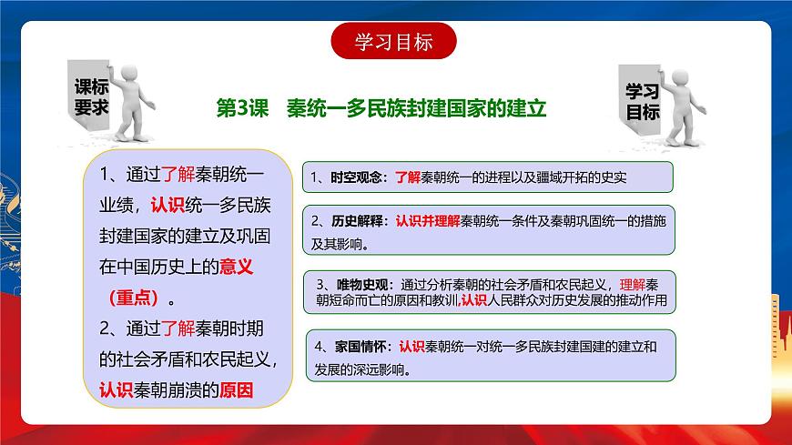 【新課標(biāo)】3《秦統(tǒng)一多民族封建國家的建立》課件第2頁