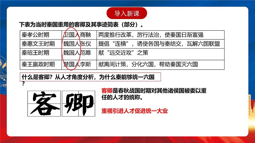 【新課標(biāo)】3《秦統(tǒng)一多民族封建國家的建立》課件第4頁