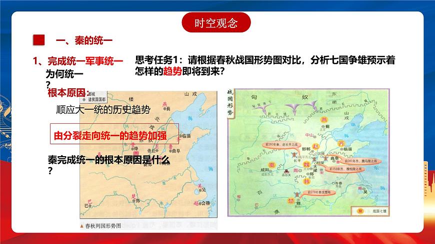 【新課標(biāo)】3《秦統(tǒng)一多民族封建國家的建立》課件第5頁