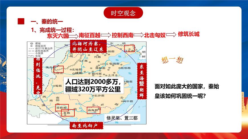 【新課標(biāo)】3《秦統(tǒng)一多民族封建國家的建立》課件第8頁