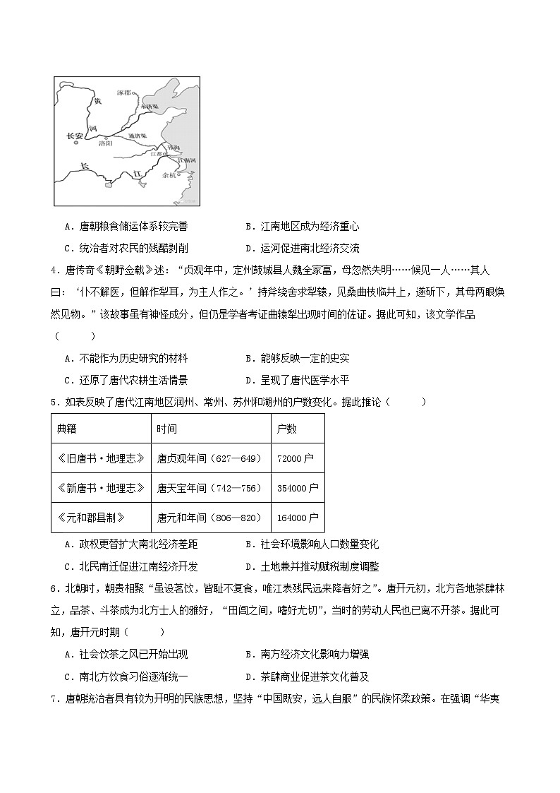 【新课标】6《从隋唐盛世到五代十国》课件+分层作业02