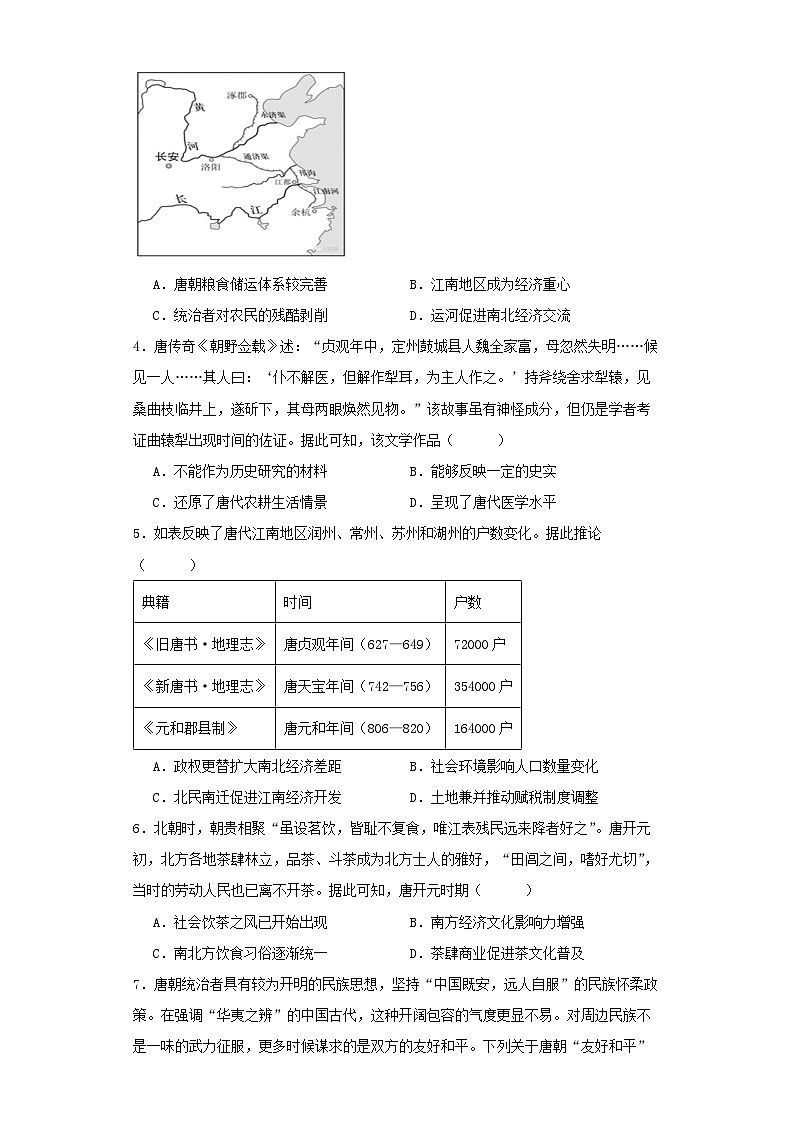 【新课标】6《从隋唐盛世到五代十国》课件+分层作业02